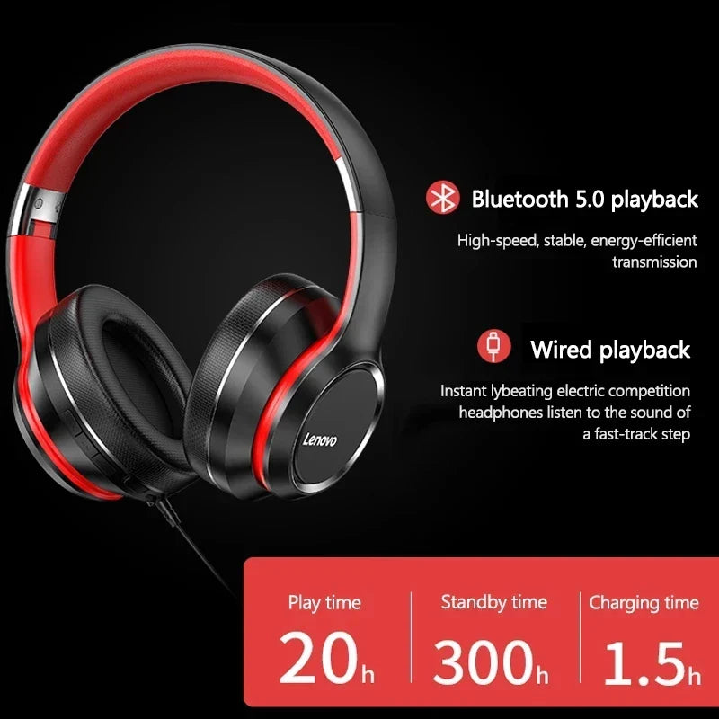 Bluetooth Noise Cancelling Over-Ear Wireless Headphones